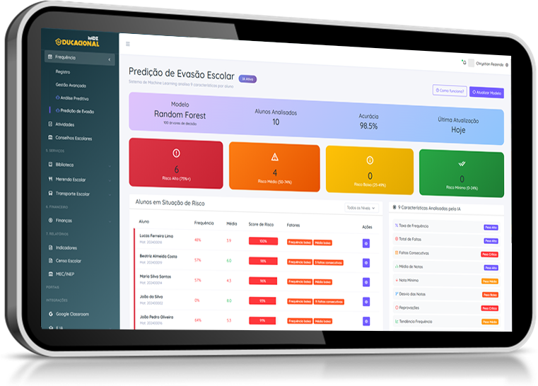 Predição de Evasão