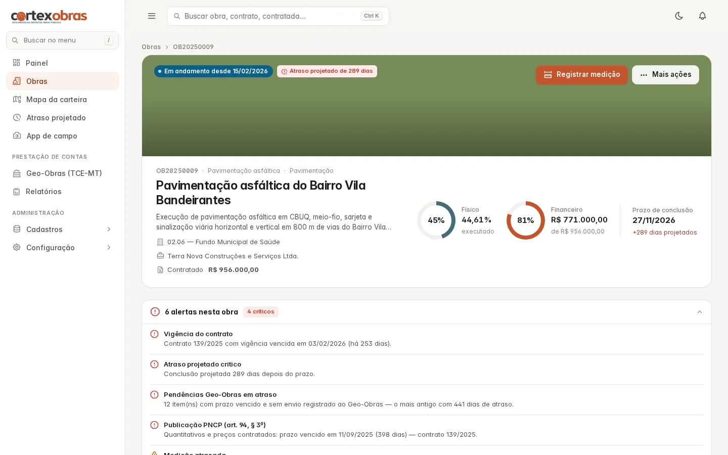 Ficha da obra com alertas de vigência, atraso projetado, Geo-Obras e PNCP
